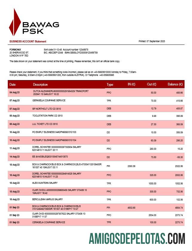 Realista BAWAG PSK Bank Firm modelo de extrato de conta Word e PDF